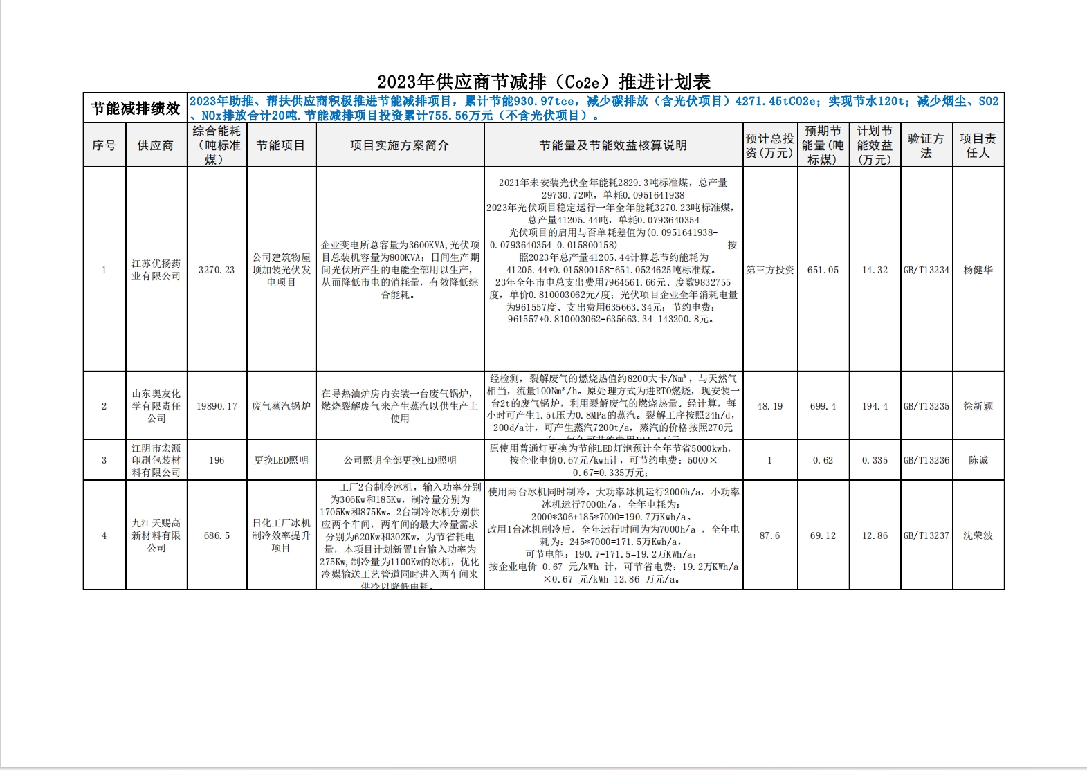 微信截圖_20240513170111